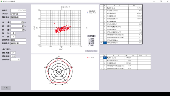 ���ʕ\�����